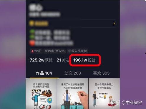 怎样做动画视频抖音教程,轻松上手，打造吸睛短视频